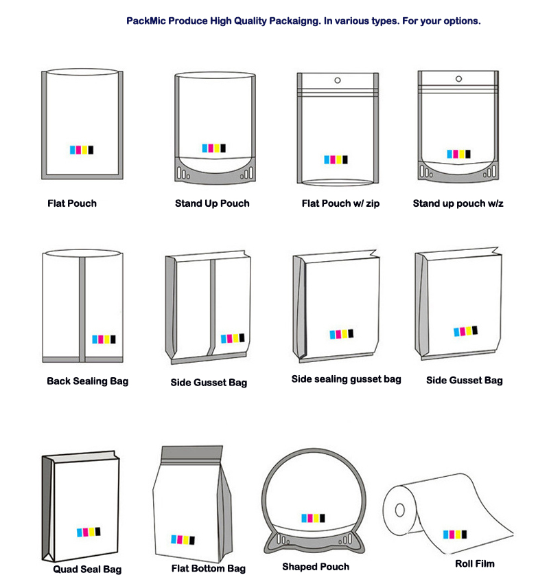 8.Fleksibele Packaging types