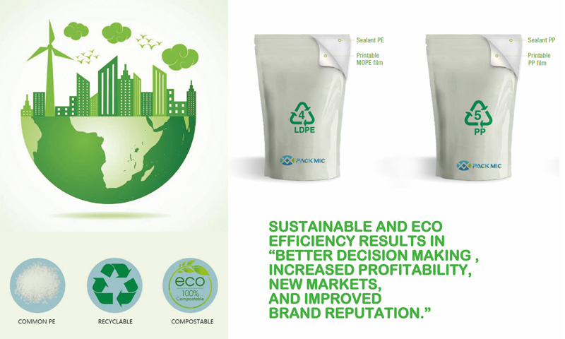 recycle mono material packaging bags